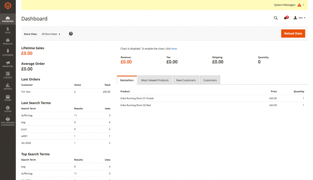admin-panel-magento-2