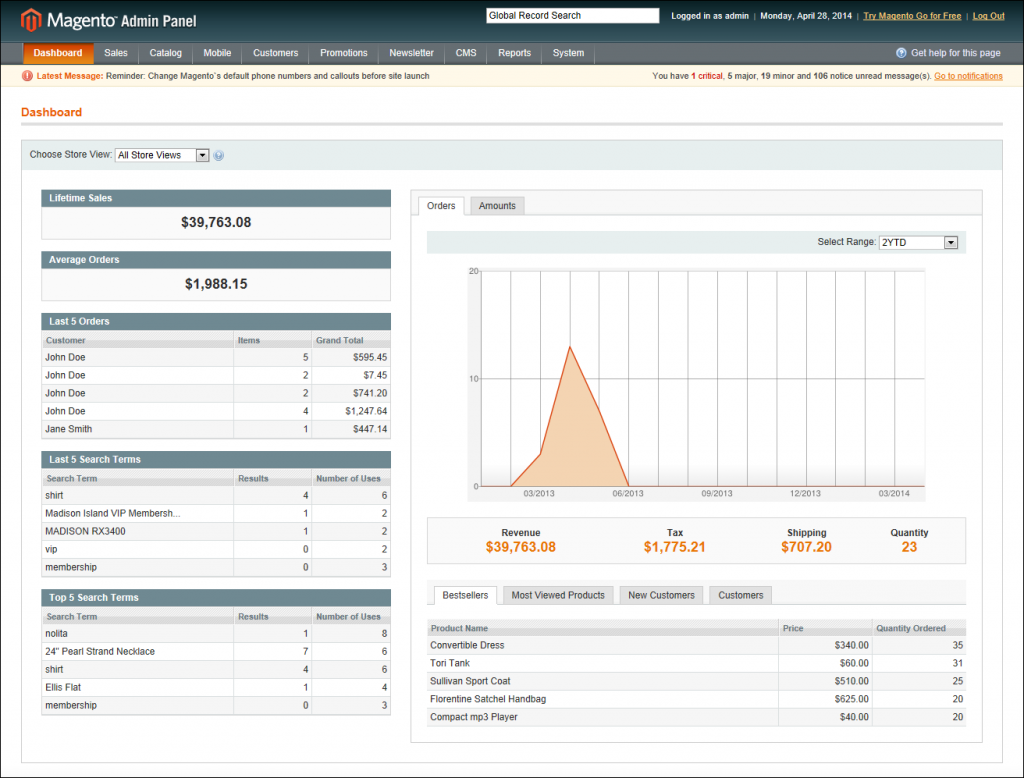admin-panel-magento1