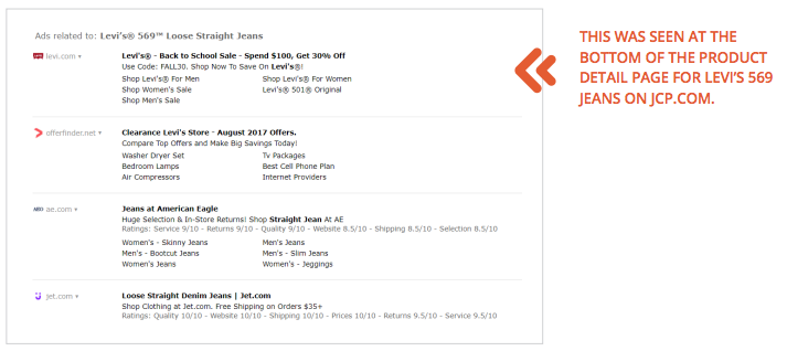 showing-competitor-ads-on-your-site
